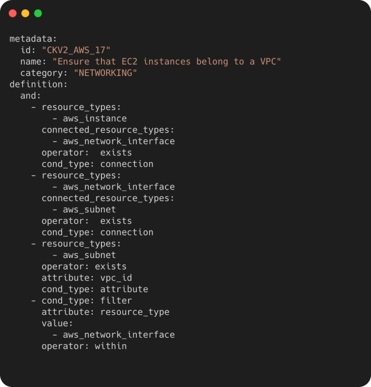 Checkov CLI screenshot